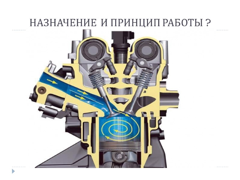 НАЗНАЧЕНИЕ  И ПРИНЦИП РАБОТЫ ?